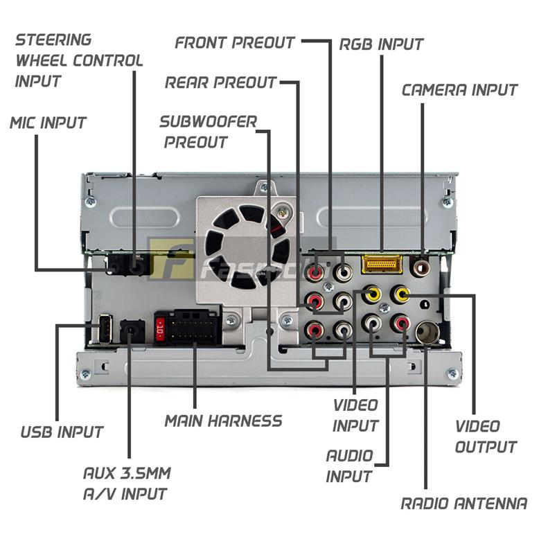 z5150bt