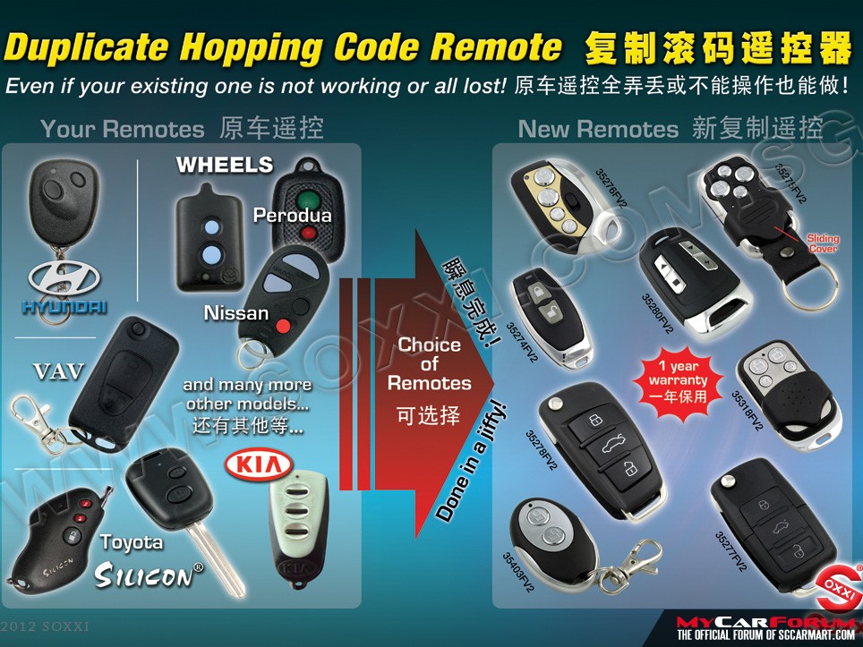 Duplicate Aftermarket Key Remotes For Sale sgCarStore