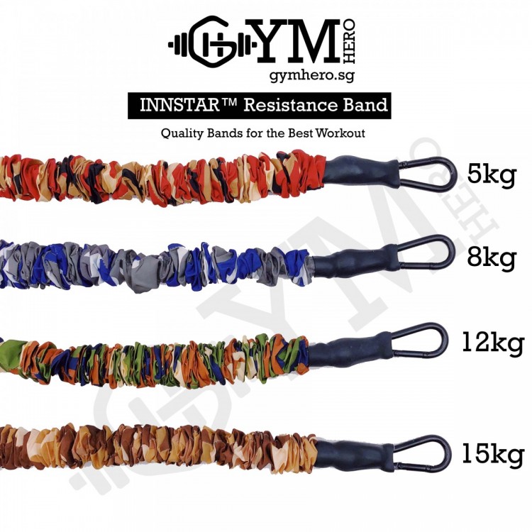 1276688022_gymheroresistanceband.thumb.jpg.115ff0e7ab0306cb6f74fa7f11df67e9.jpg