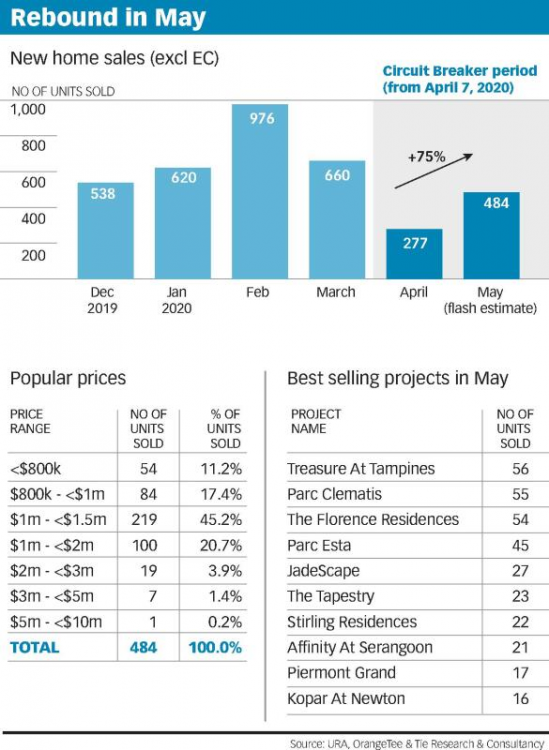 home sales_1.jpg