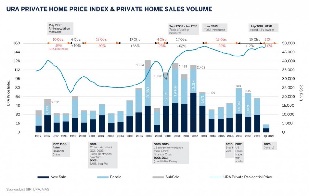 propertyinvestment_0406.jpg