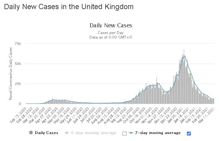 303823525_UKcases.JPG.ef39e48e059bc193ec2659c2fa5b21ca.JPG