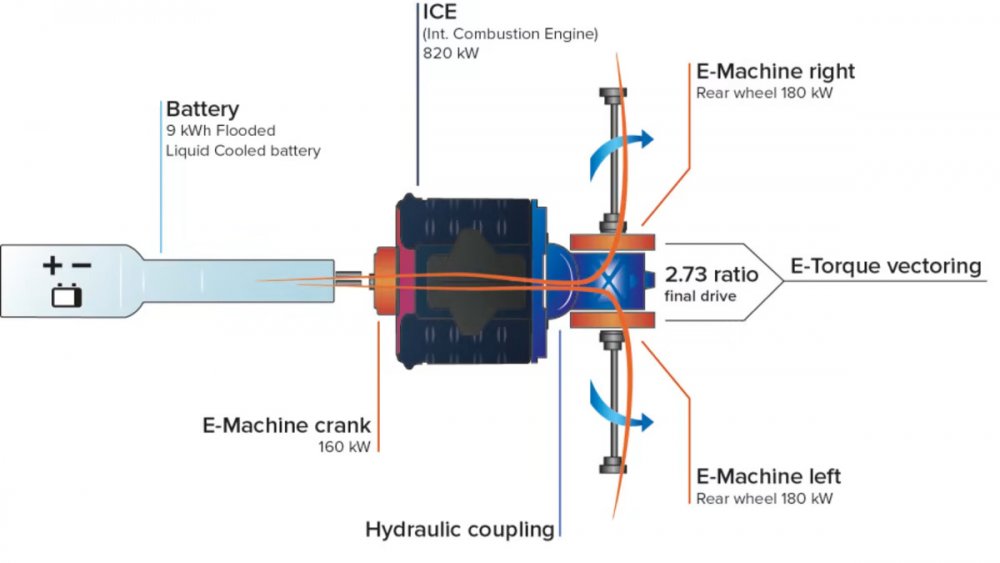 kdd.thumb.jpg.2b68cda38f737dac12664e5f42a7fbb6.jpg