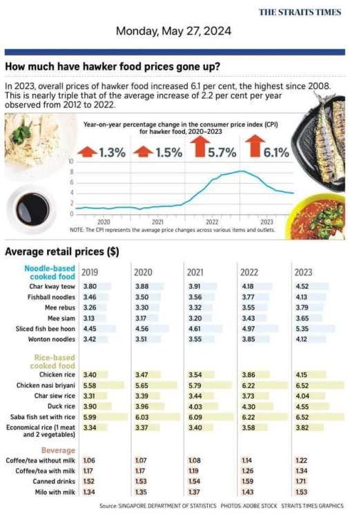 inflation.thumb.jpeg.0db2140661b7c3a0897aea85507c1850.jpeg